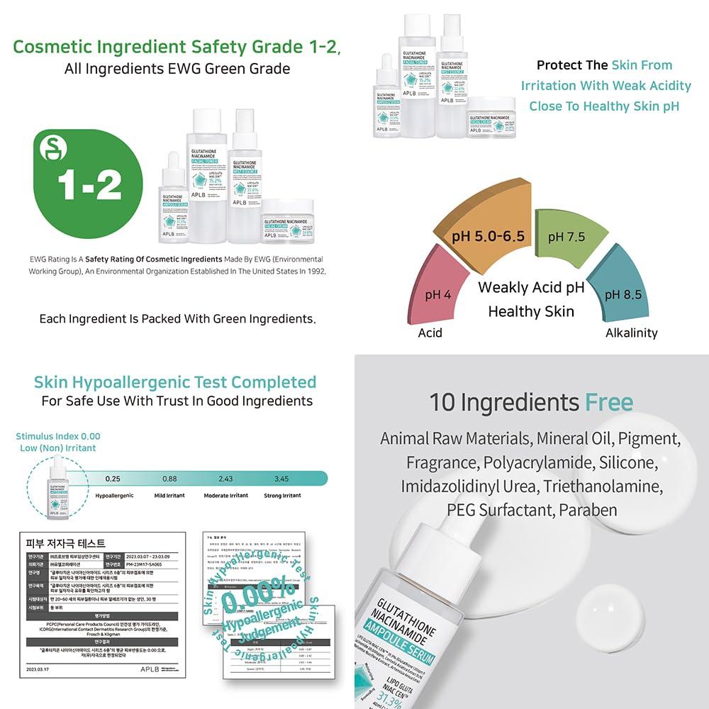 APLB Glutathione Niacinamide Ampoule Serum 40ml 7