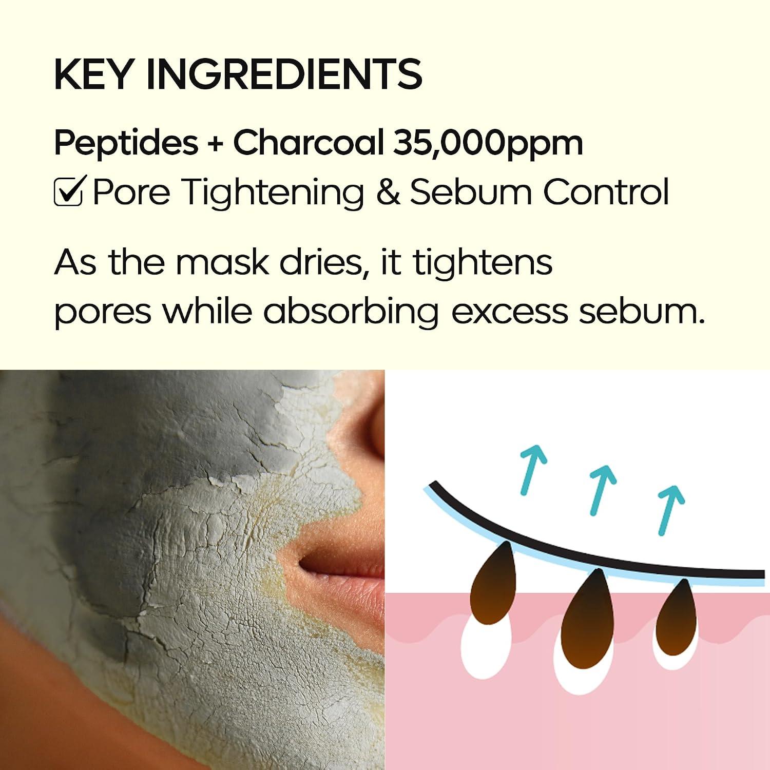 Dr.Melaxin DUBAI PEPTIDE CLAY MASK 100g 6