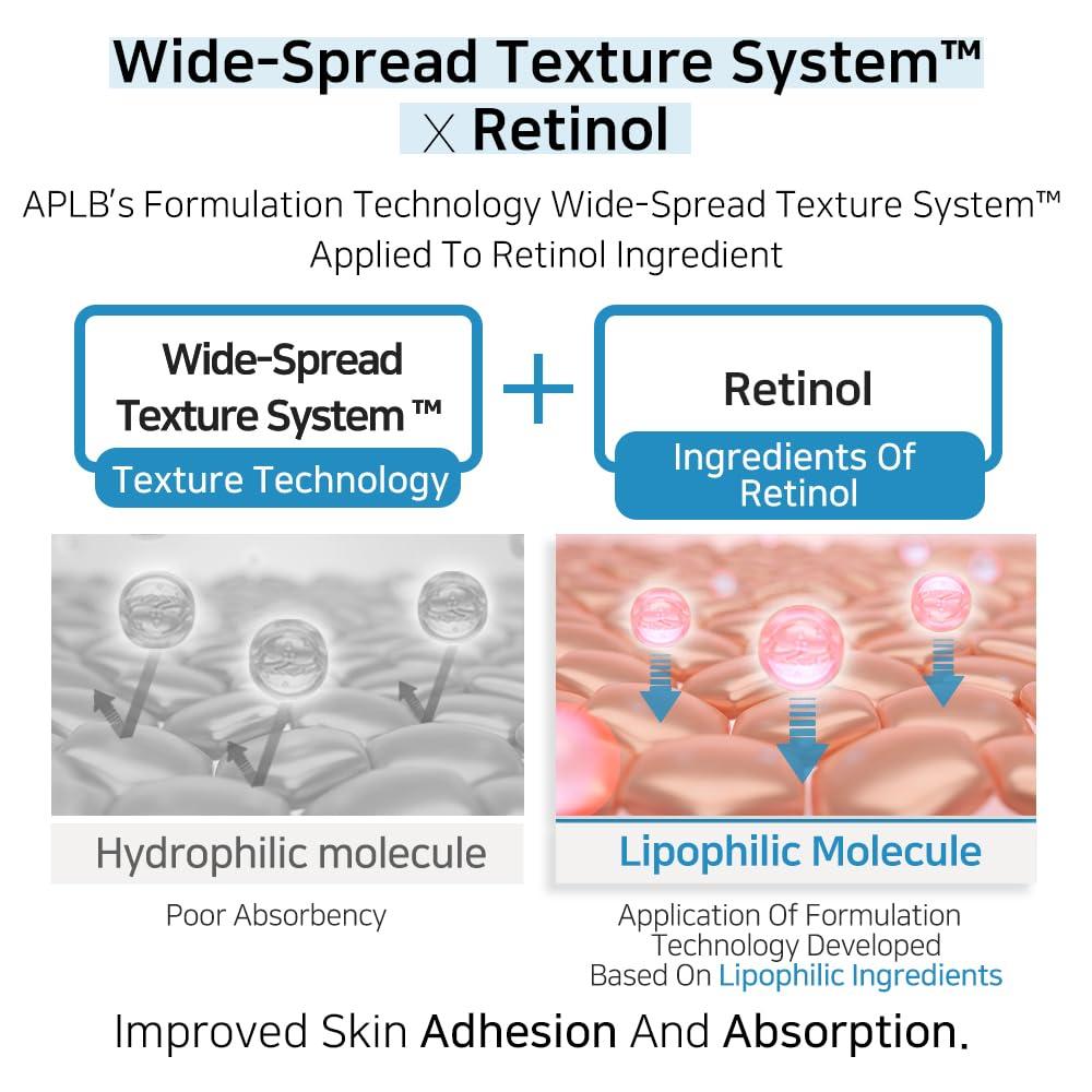 APLB SPICULE RETINOL SHOT 180 SERUM 40ml 8