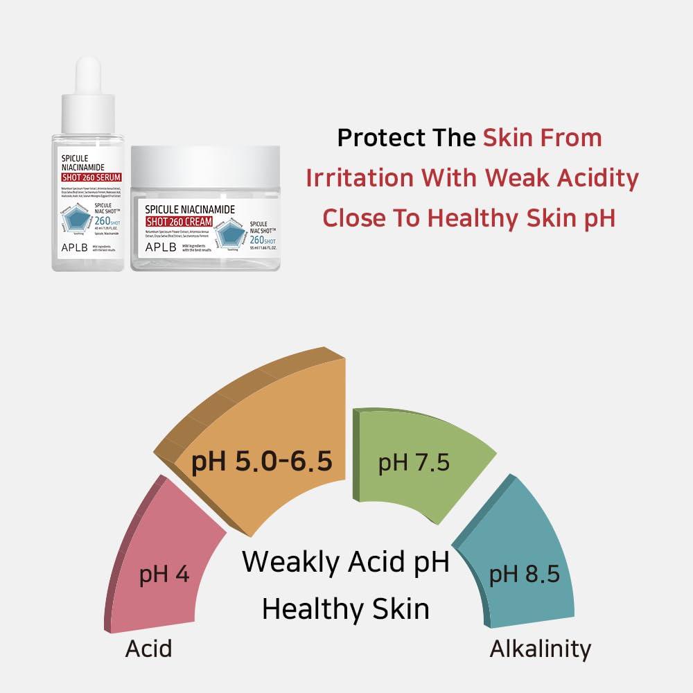 APLB SPICULE NIACINAMIDE SHOT 260 CREAM 55ml 9