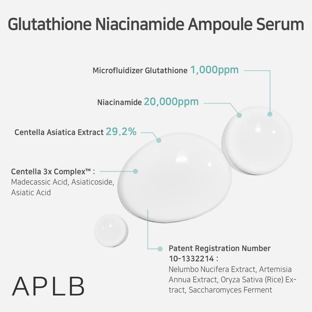 APLB Glutathione Niacinamide Ampoule Serum 40ml 4
