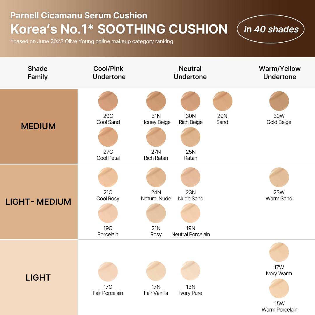 Parnell Cicamanu Serum Cushion 25N Ratan 2