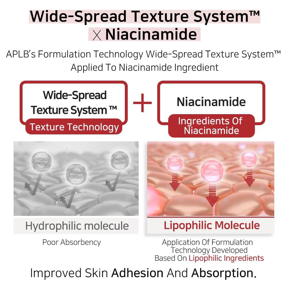 APLB SPICULE NIACINAMIDE SHOT 260 CREAM 55ml 8