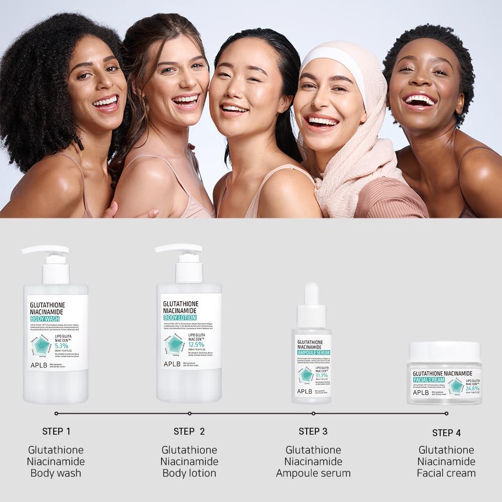 APLB Glutathione Niacinamide Body Lotion 300ml 9