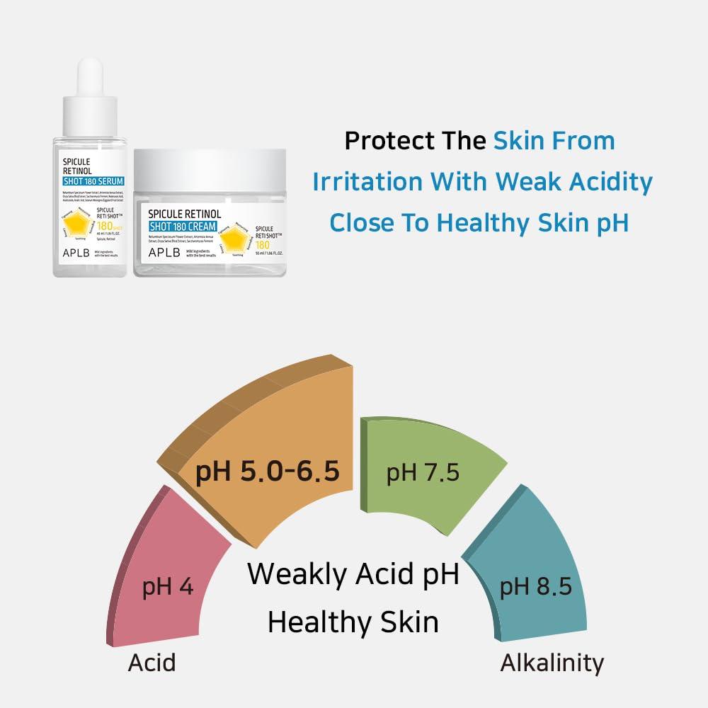 APLB SPICULE RETINOL SHOT 180 SERUM 40ml 9