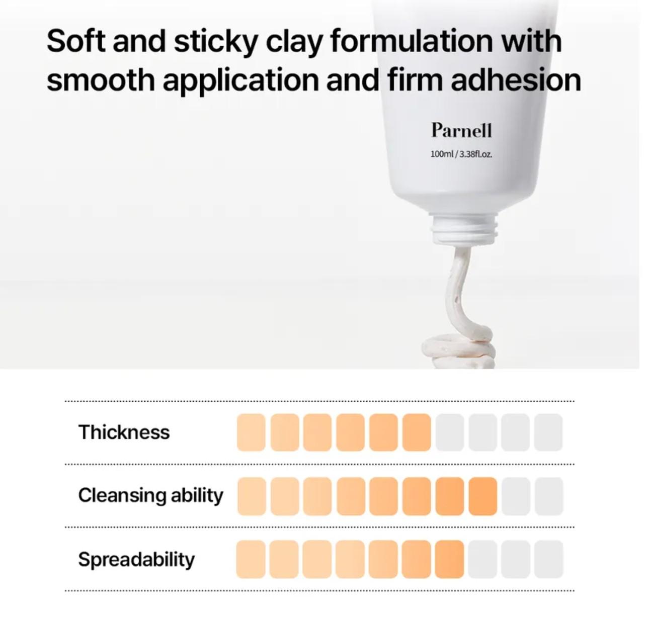 Parnell NIACINAMIDE RICE BRIGHTENING WASH OFF PACK 100ml 7