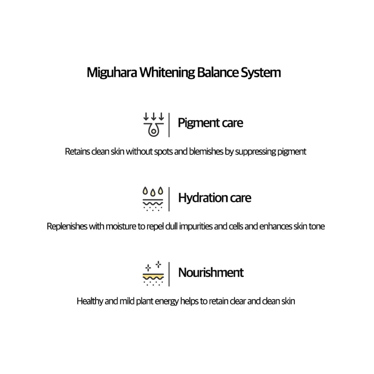 MIGUHARA Ultra Whitening Ampoule Origin 35ml 6