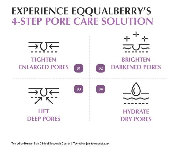 EQQUALBERRY Purple PDRN Pore Minimizing Serum 30ml 4