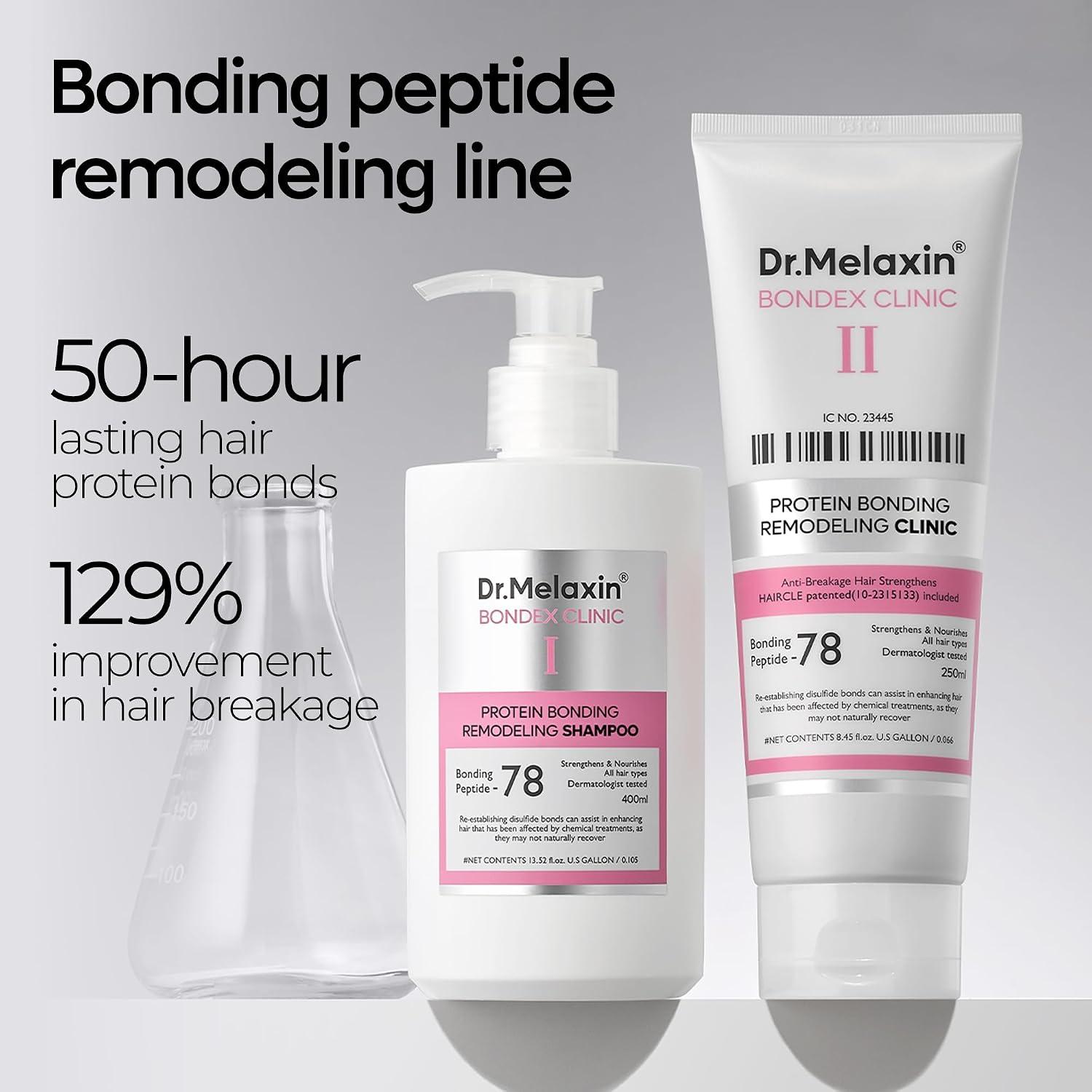 Dr.Melaxin Bondex Protein Bonding Remodeling Clinic 250ml 2