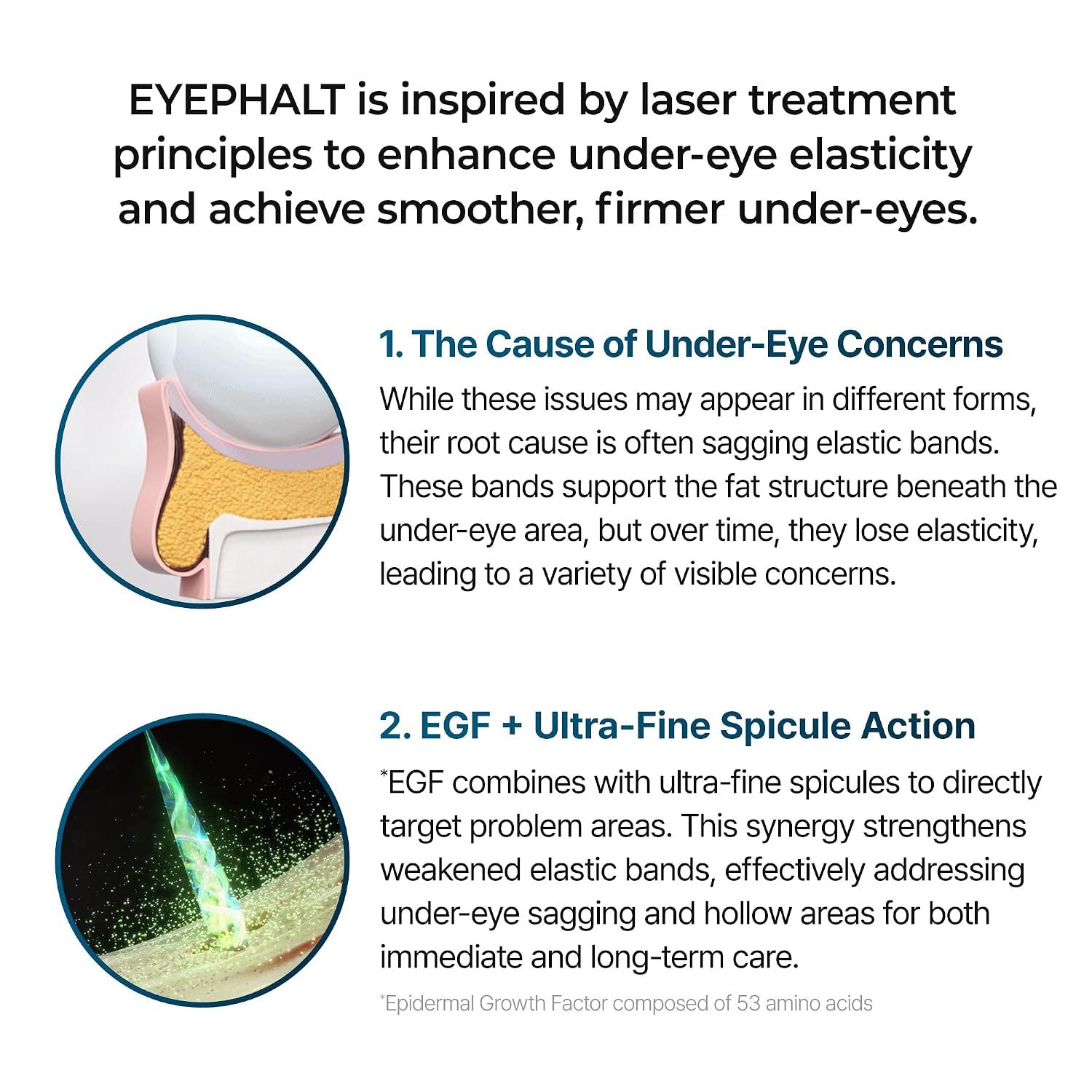 Dr.Melaxin Eyephalt Eyecream for Eyebags 10ml 7
