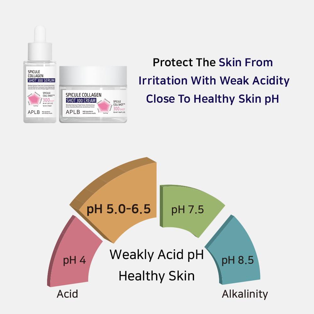APLB SPICULE COLLAGEN SHOT 300 CREAM 55ml 9