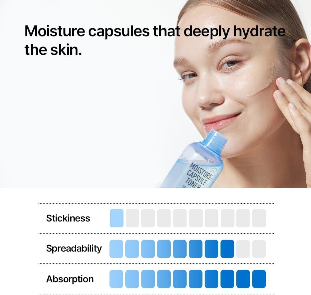 Parnell SQUALANE MINERAL WATER MOISTURE CAPSULE TONER 200ml 6