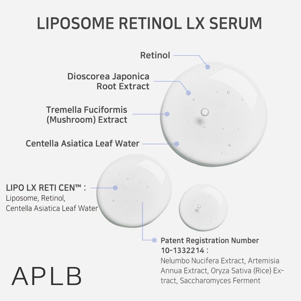 APLB LIPOSOME RETINOL LX SERUM 40ml 4