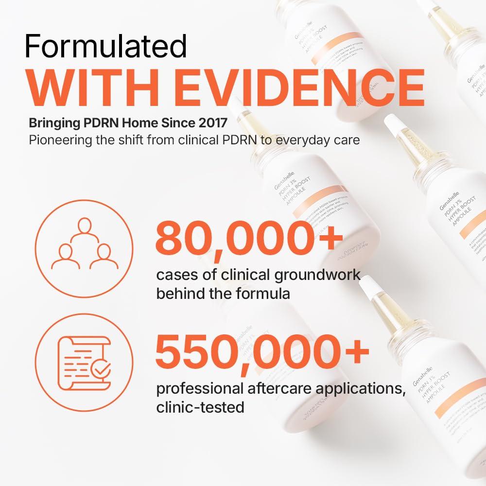 Genabelle PDRN 3% Hyper Boost Ampoule 40ml 6
