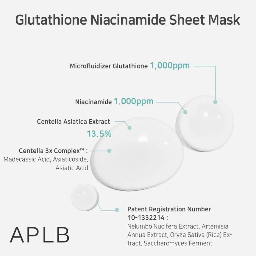 APLB Glutathione Niacinamide Sheet Mask 25ml 10ea 4