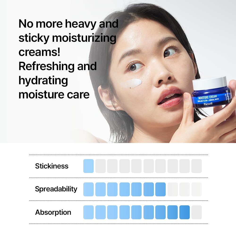 Parnell SQUALANE 15.13 MINERAL WATER MOISTURE CREAM 50ml 7